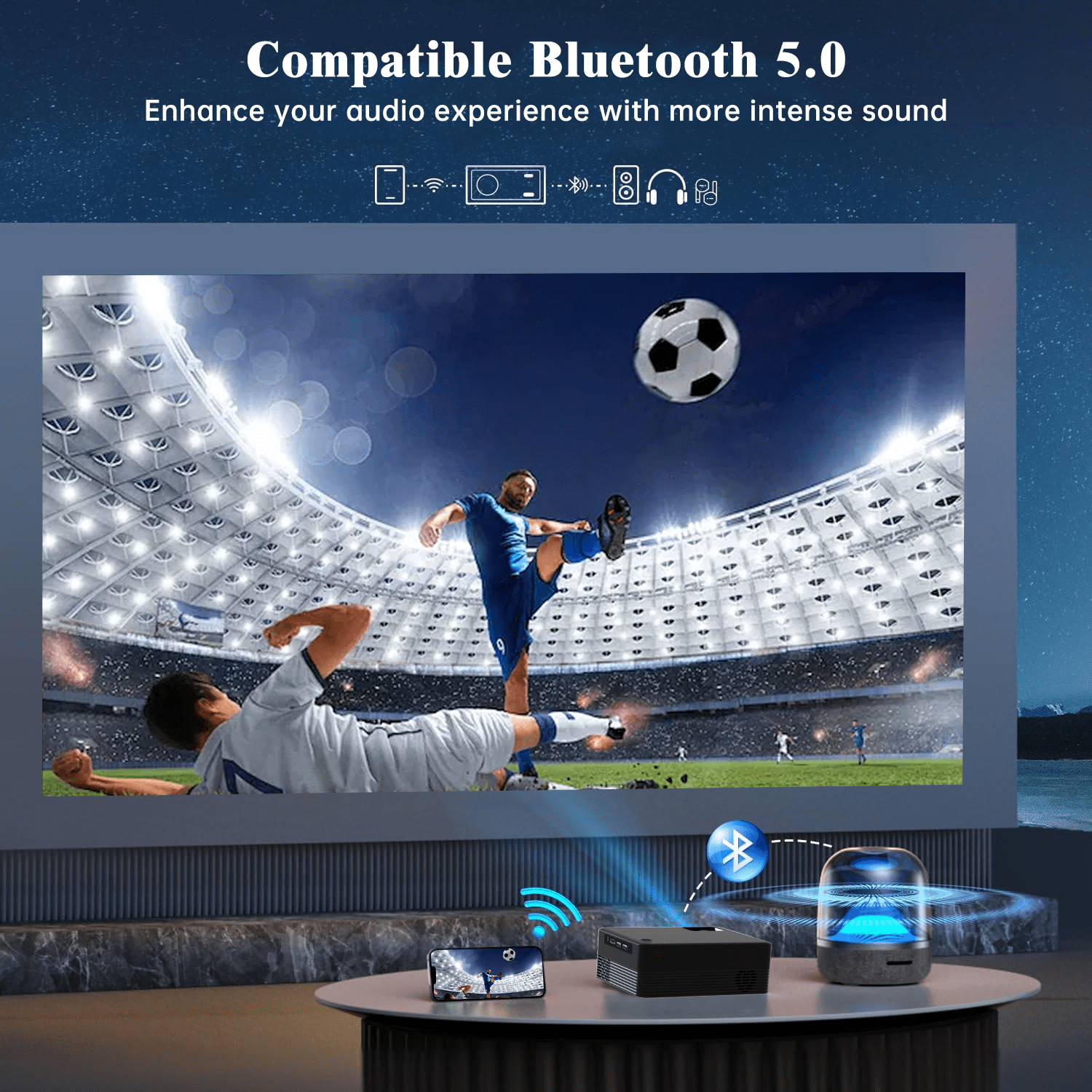 Projector with WiFi and Bluetooth, 2024 Upgrade Outdoor & Camping Projector, Mini Movie Projector Supports 1080P, Wireless & Wired Portable Projector for Home Entertainment & Camping Nights - Image 5