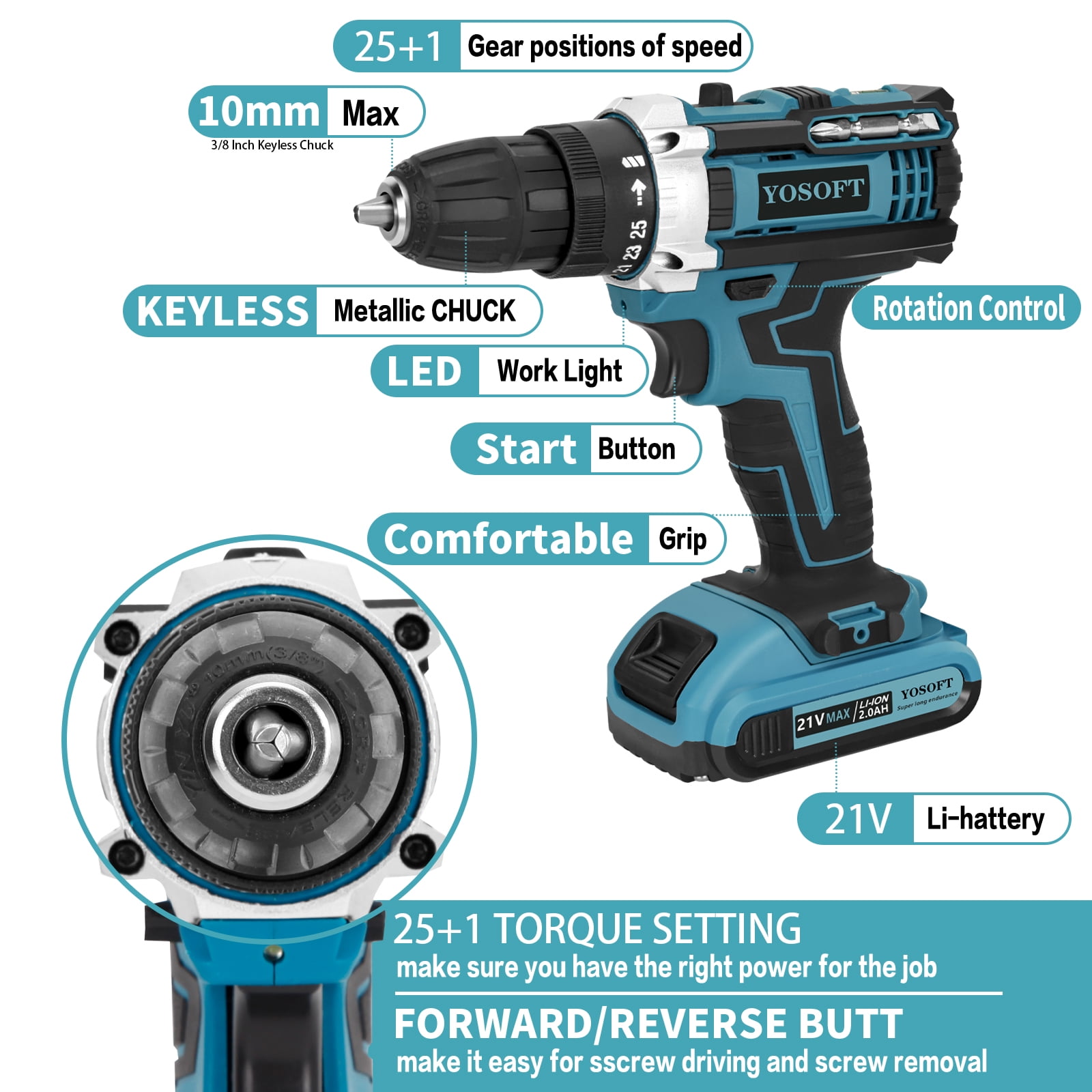 YOSOFT 21V Cordless Drill Set,119 Piece Power Tool Combo Kits,25+1Torque Setting with 2x2.0Ah Battery for Professional Garden Office Home Repair Maintain - Image 5