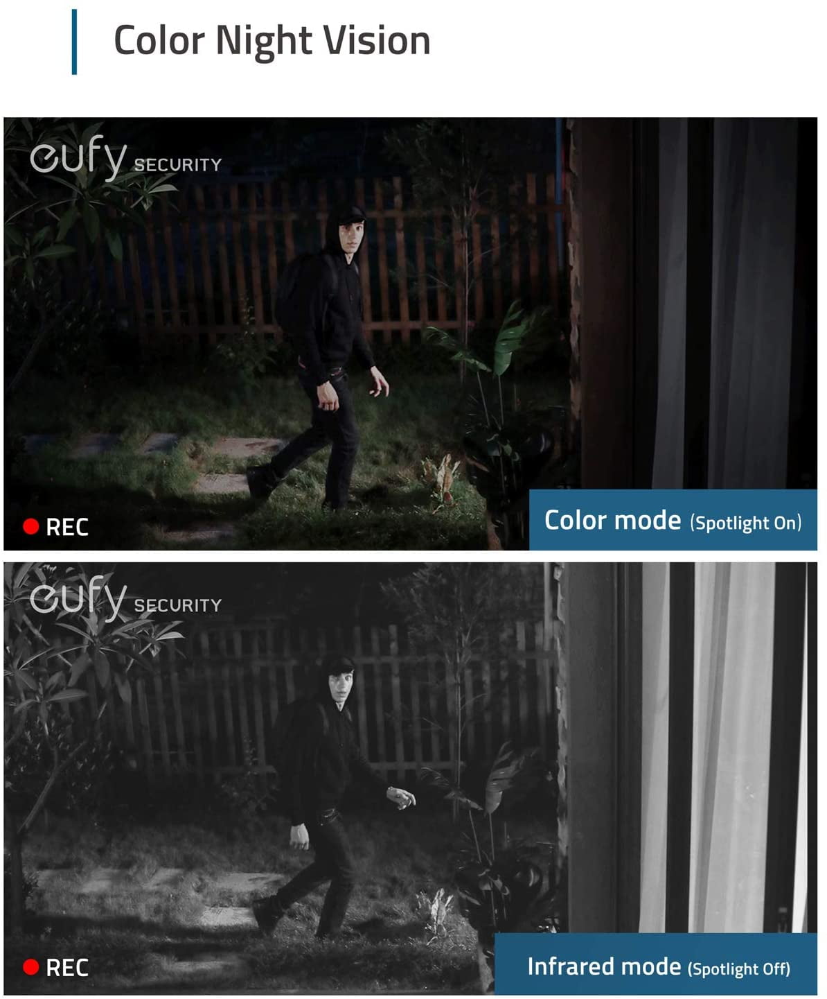 Anker eufy Security Cam, 2C Pro 2-Cam Kit, Wireless Home Security System with 2K Resolution, 180-Day Battery Life, HomeKit Compatibility, IP67, Night Vision - Image 5