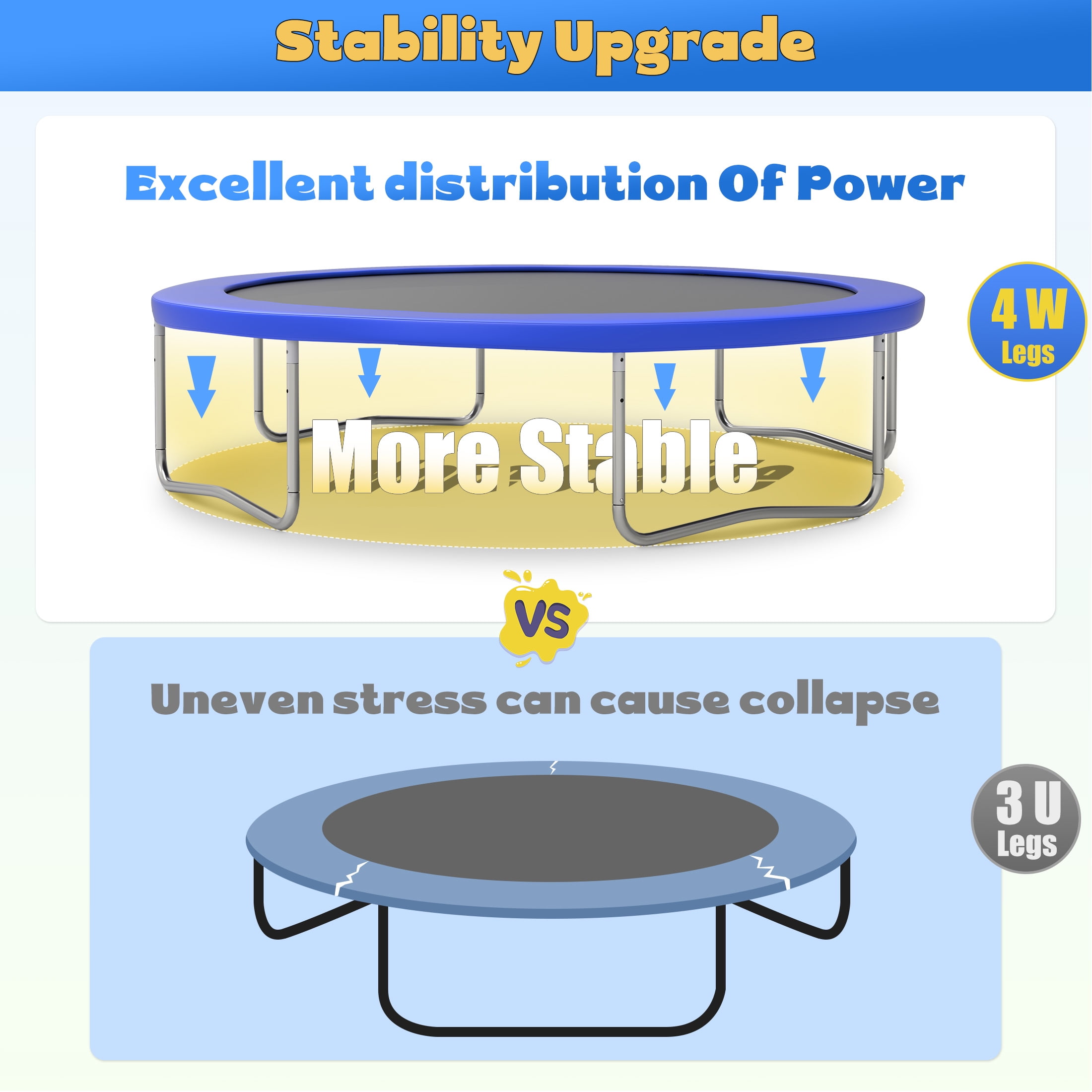 SEGMART 10ft Trampoline for Kids with Basketball Hoop and Enclosure Net/Ladder,Blue - Image 8