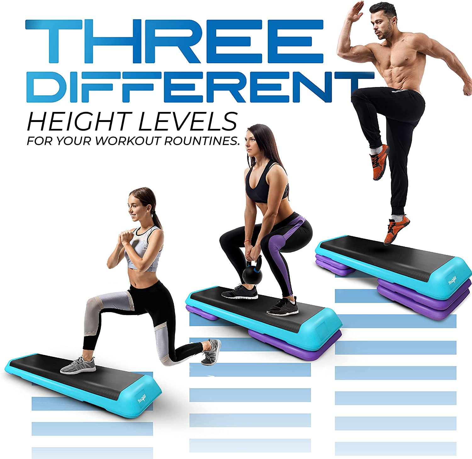 Yes4All Adjustable Aerobic Step Platform, 40 in x 16 in with 4 Risers, Teal, Black and Purple - Image 4