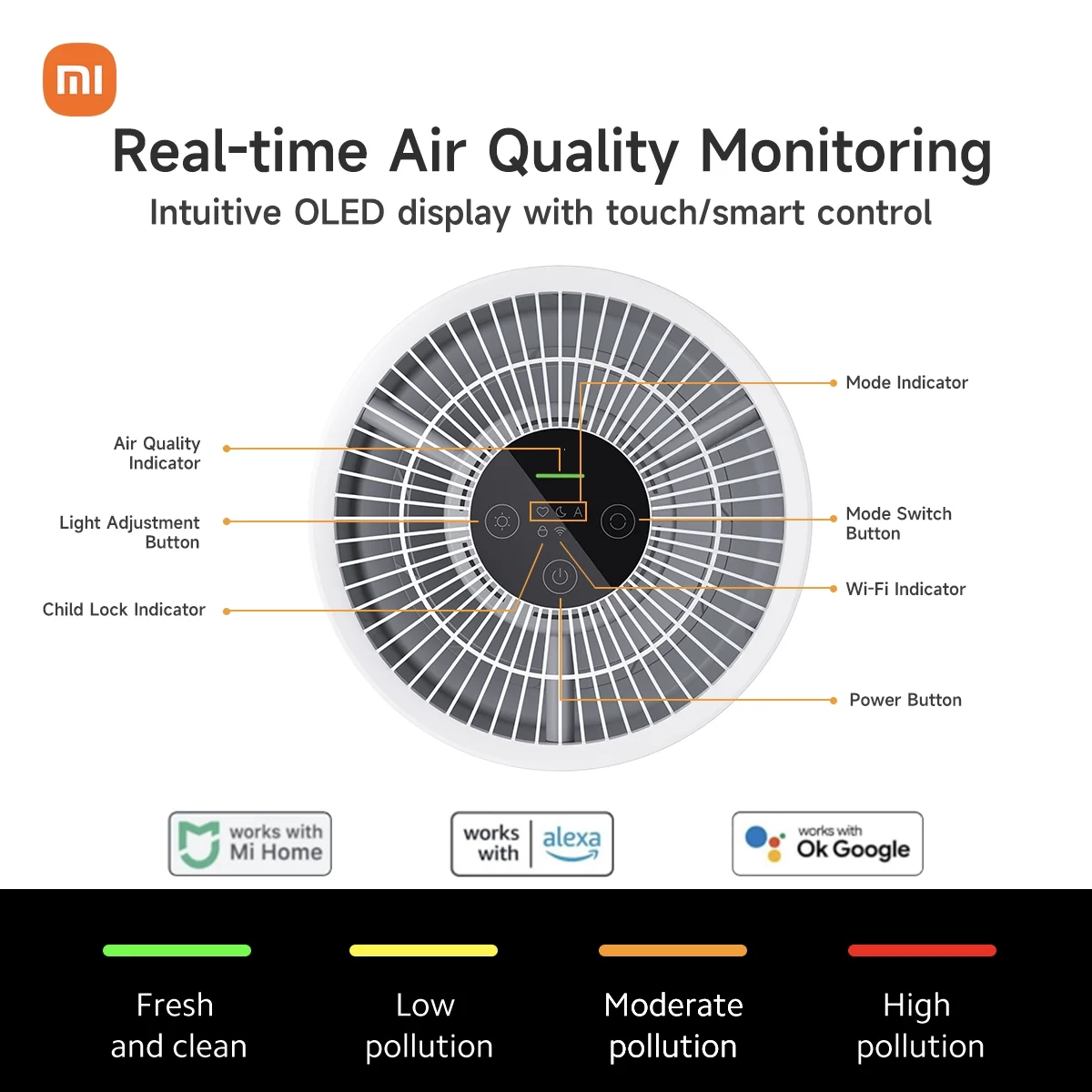 Xiaomi Smart Air Purifier for Home Bedroom up to 1060 Sq.ft with 3-in-1 HEPA Filter, Allergen Removal, Smart WiFi App,20dB Ultra Quiet Sleep Mode Air Cleaner for Pets Hair,Dust, Smoke - Image 7