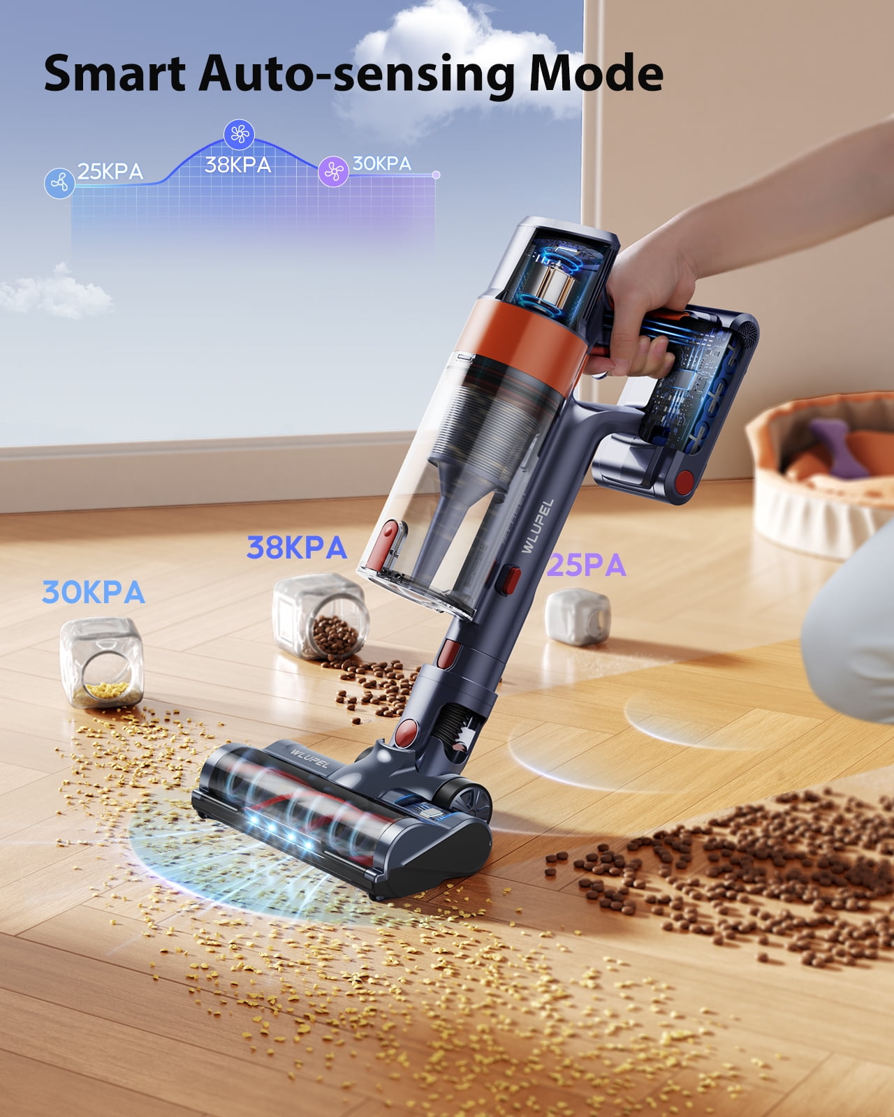 WLUPEL 450W High-Power Motor 38KPA Lightweight Powerful Cordless Vacuum with 1.5L Cup for All Floor - Image 4