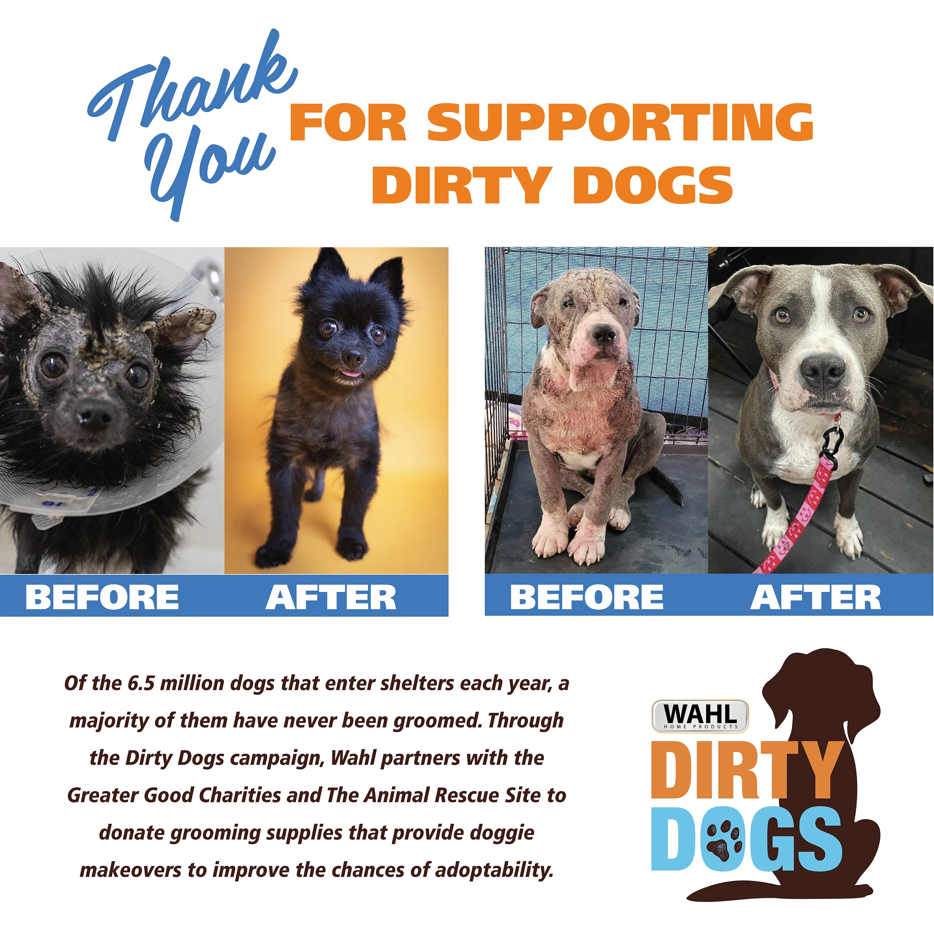 Wahl Quiet Pro Pet Grooming Electric Dog Clipper - Image 4