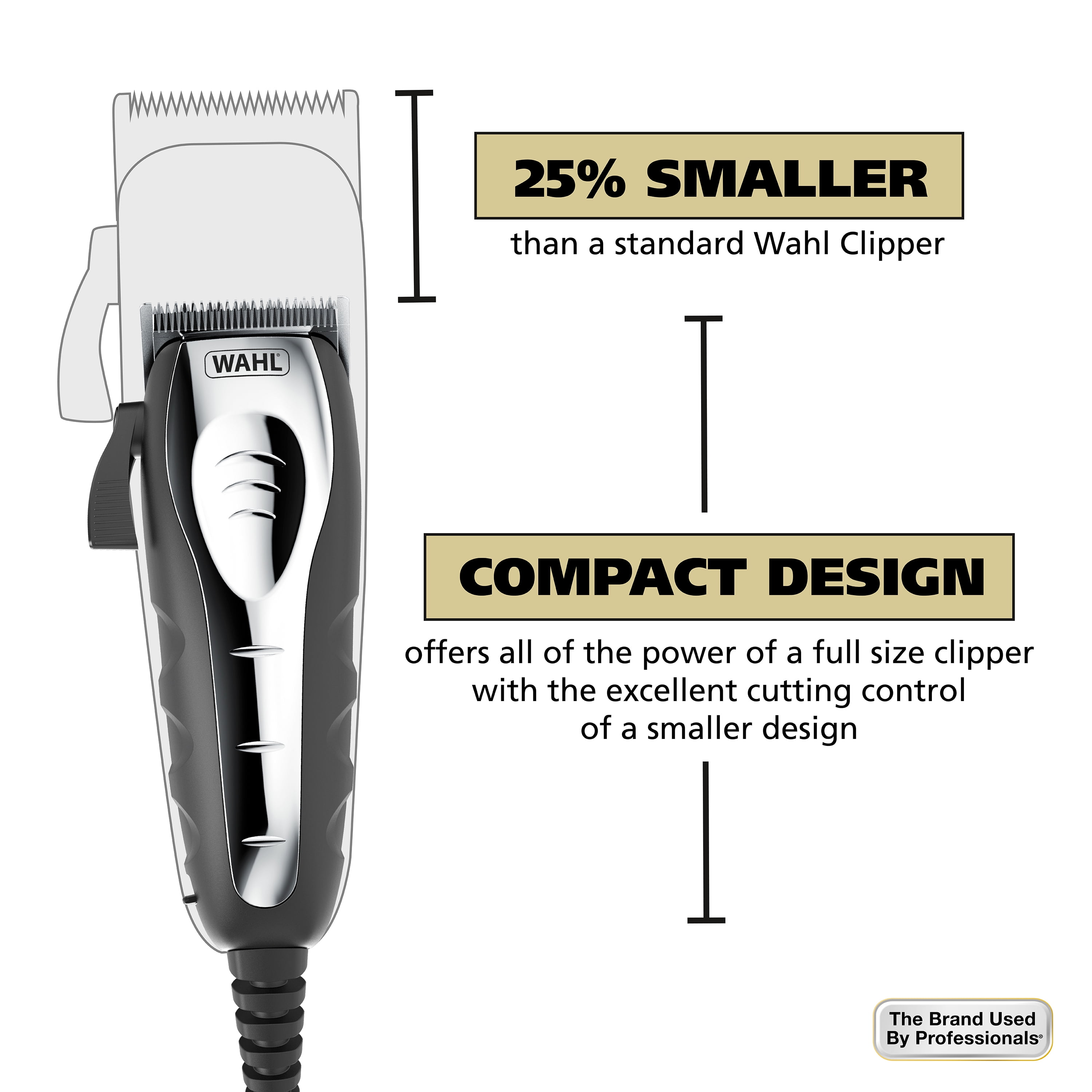 Wahl Quiet Pro Pet Grooming Electric Dog Clipper - Image 7