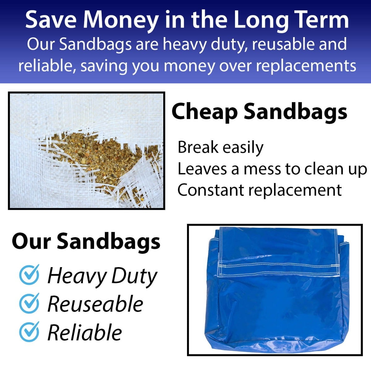 Moose Supply Vinyl Sand Bag for Inflatable Bounce Houses, Blue 10 Pack - Image 3