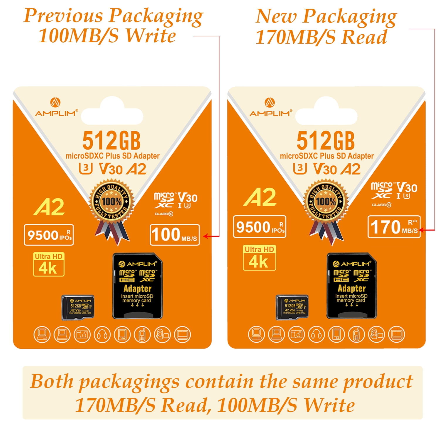 Amplim 512GB Micro SD Card - High Speed MicroSD for Camera, MicroSDXC Memory Card for Switch, Mini SDXC with Adapter, A2 U3 Class 10 for GoPro, Phone, Tablet Video - Image 5