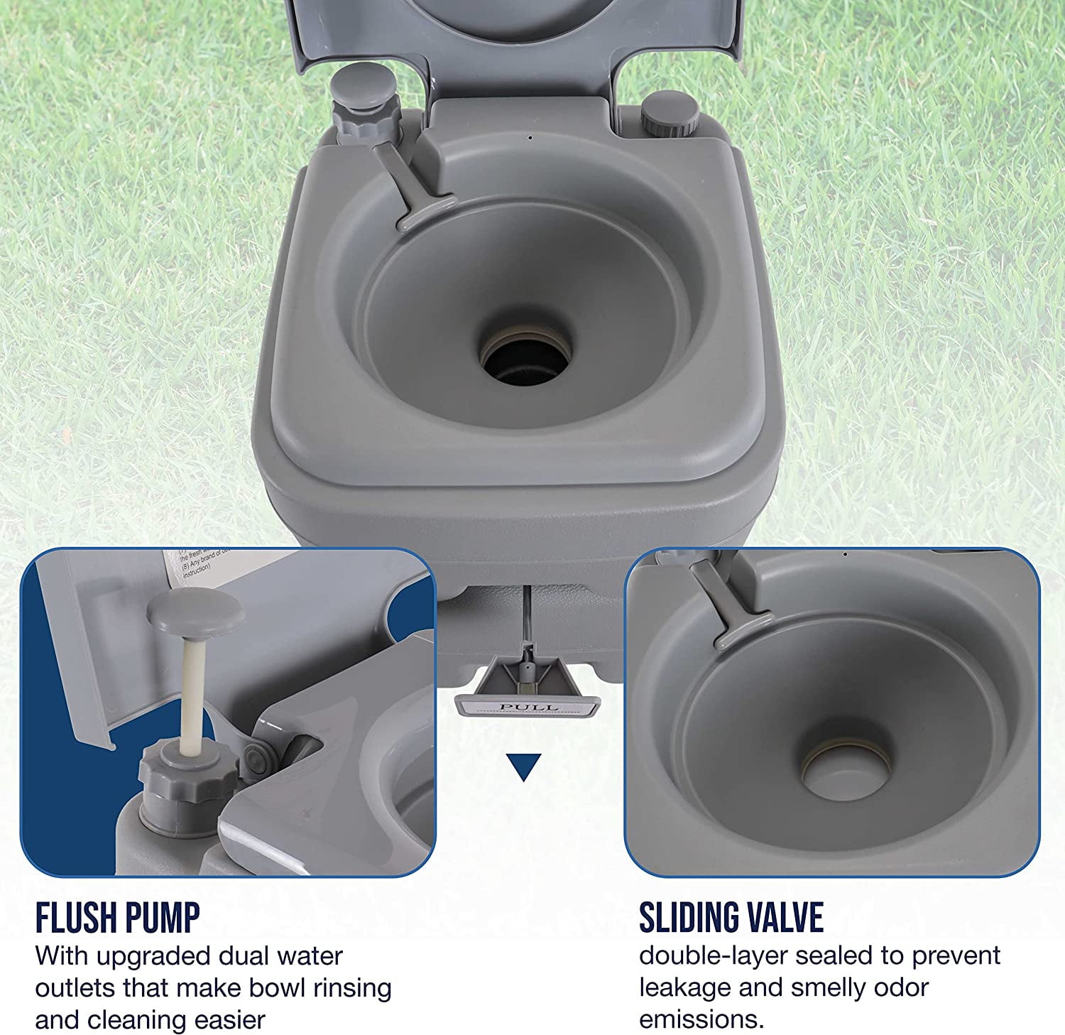 U.S. Camping Supply Portable Toilet with Carry Bag, 5.3 Gallon Waste Tank - Compact Indoor Outdoor Dual Outlet Commode - Travel, Camping, RV, Boating, Fishing - Traveling Bathroom, Water Flush Pump - Image 6