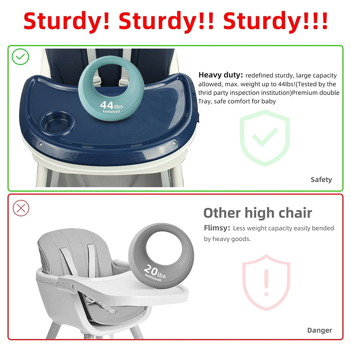 Liyufly 4-in-1 Baby Highchair Adjustable Kid Toddler Dining Chairs Eat & Grow Convertible Chair with 5-Point Harness, Dinner Plate, Blue - Image 4