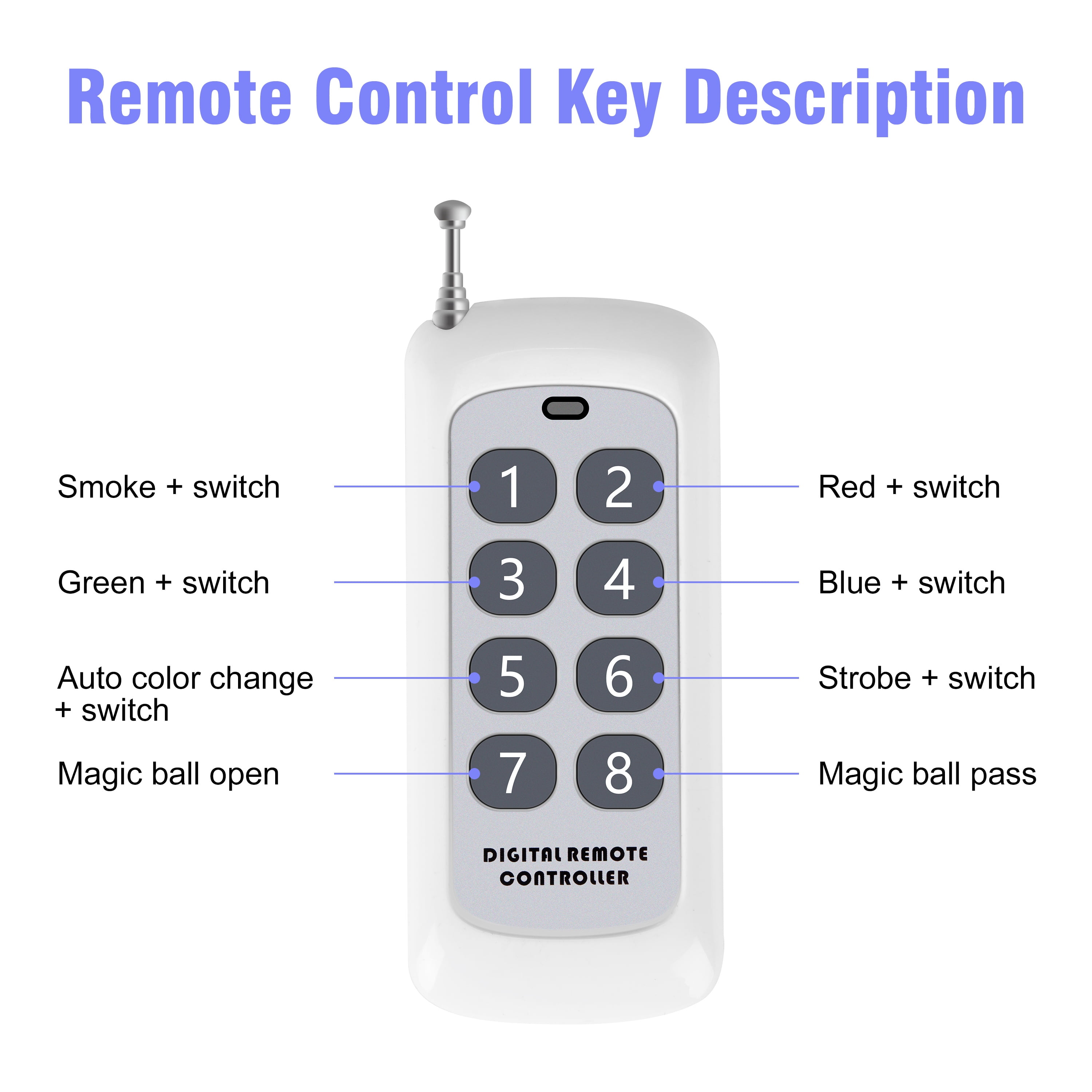 Halloween Fog Machine 700W Smoke Machine with Controllable 9 LED Color Lights and Disco Ball Lights for Christmas Wedding Party - Image 5