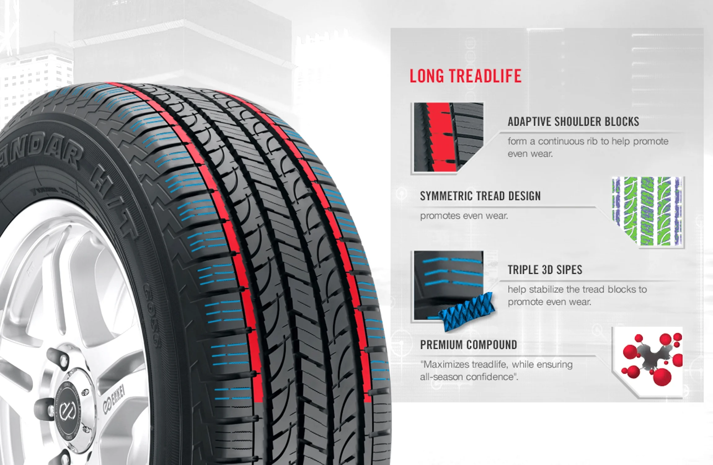 Yokohama Geolandar H/T G056 LT285/75R16 285/75R16 126/123S E 10 Ply Light Truck Tire - Image 3