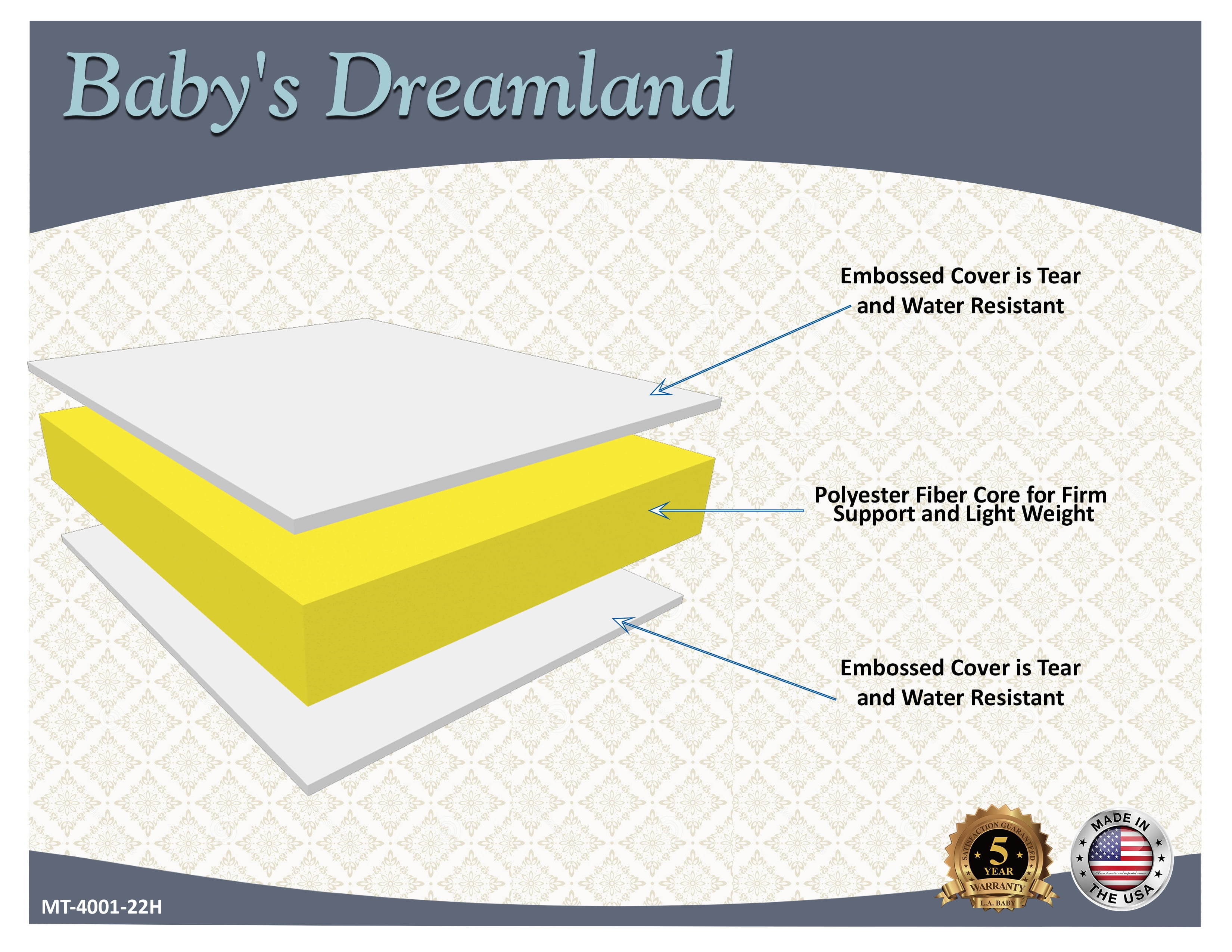 2-Stage Standard Crib/Toddler Waterproof Mattress with Natural Coconut Fiber Layer - Image 5