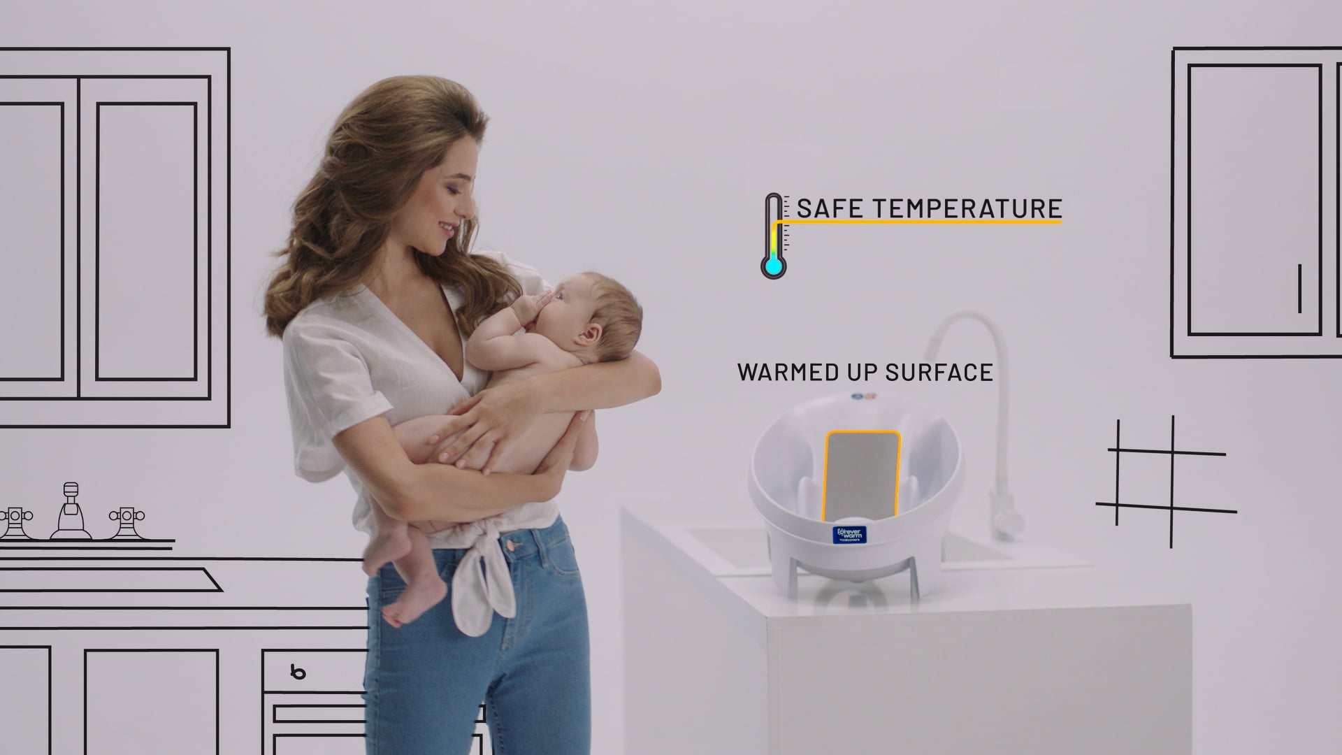 Baby Patent Forever Warm Warming Baby Bathtub Bather - Image 6