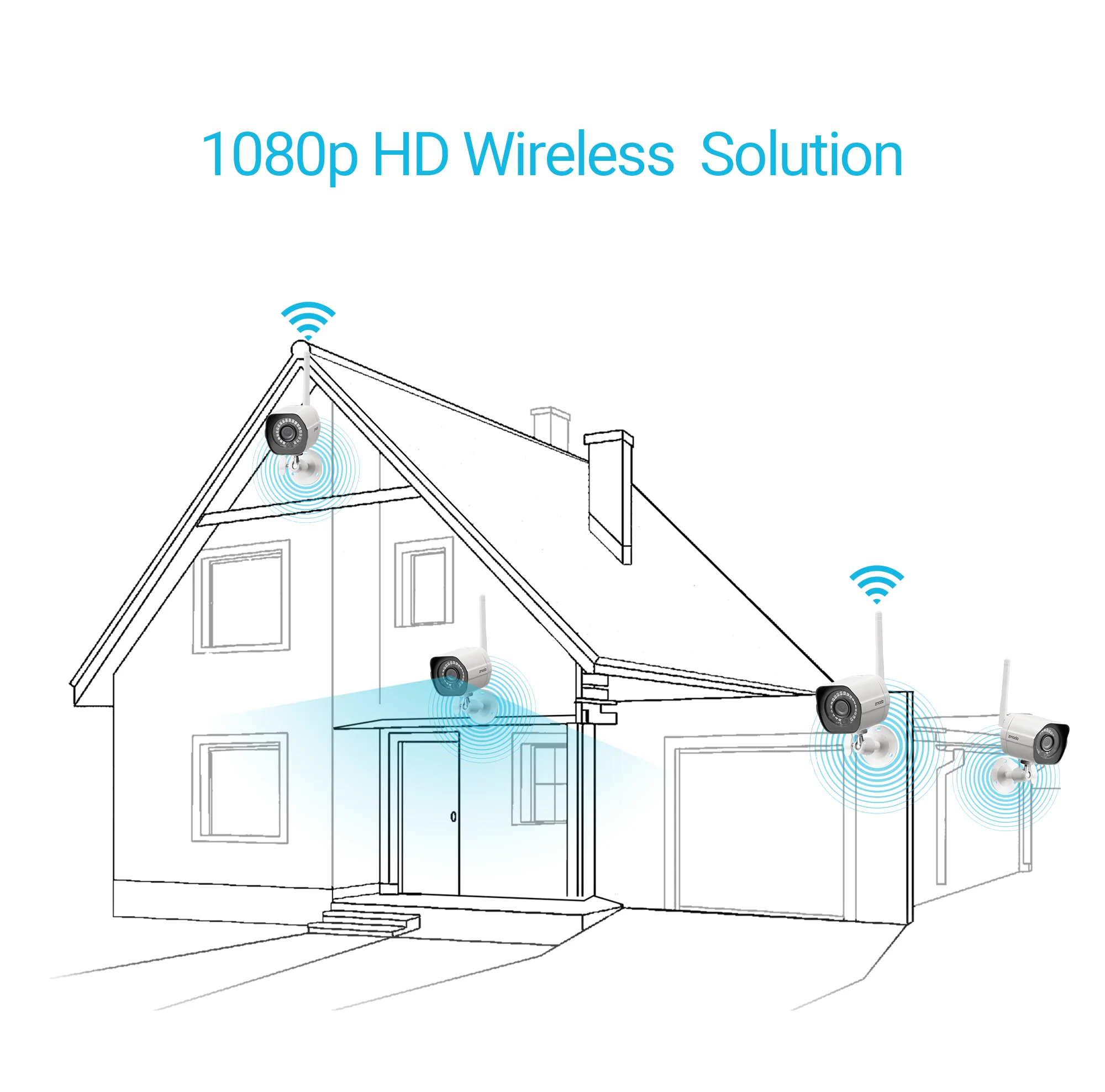 Zmodo 1080p Full HD Outdoor Security Camera System, 4 Pack Smart Home Indoor Outdoor WiFi IP Cameras with Night Vision, Compatible with Alexa - Image 5