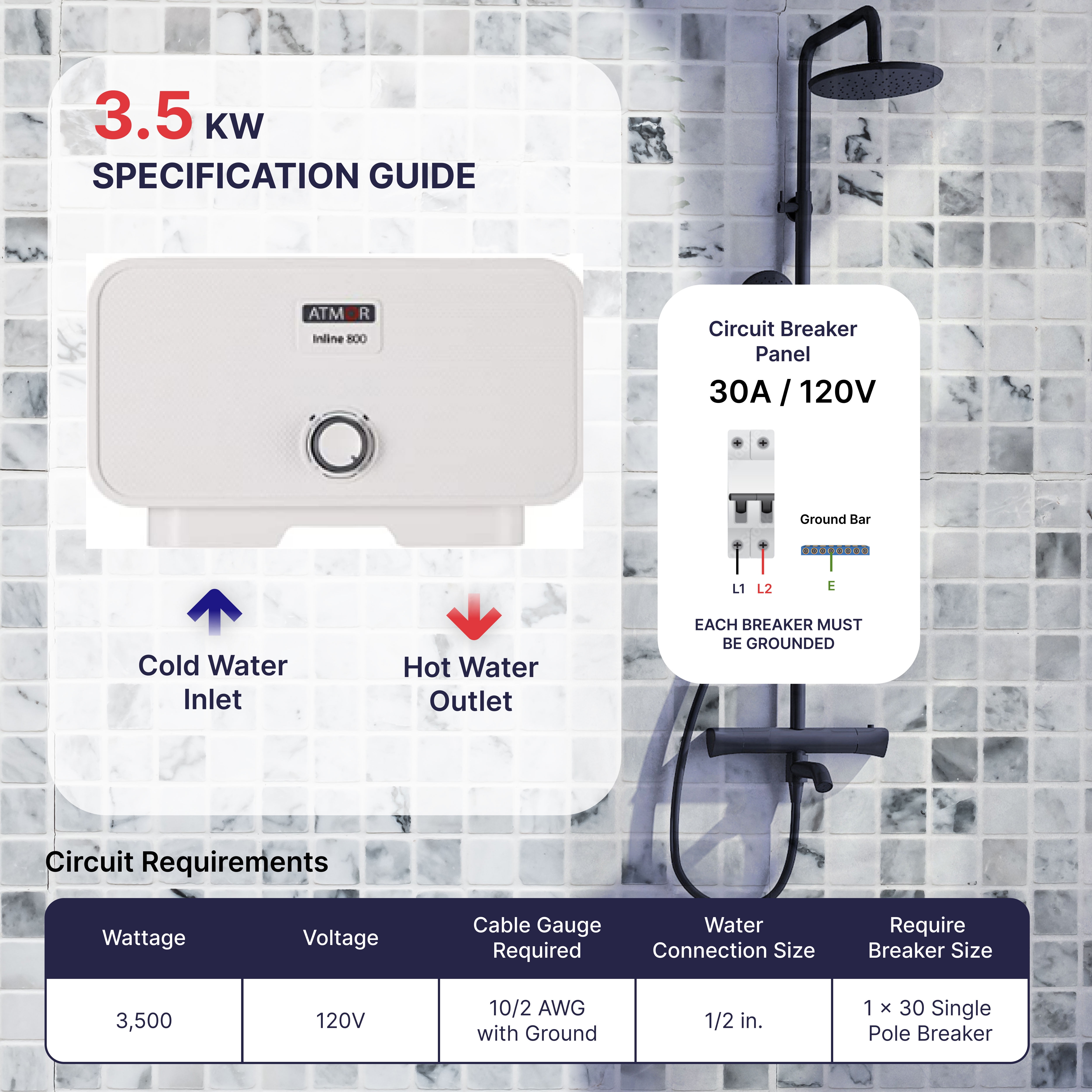 Atmor 3.5kW/120V 0.5 GPM Point-Of-Use Electric Tankless Water Heater Includes Pressure Relief Device 1-Sink - Image 6