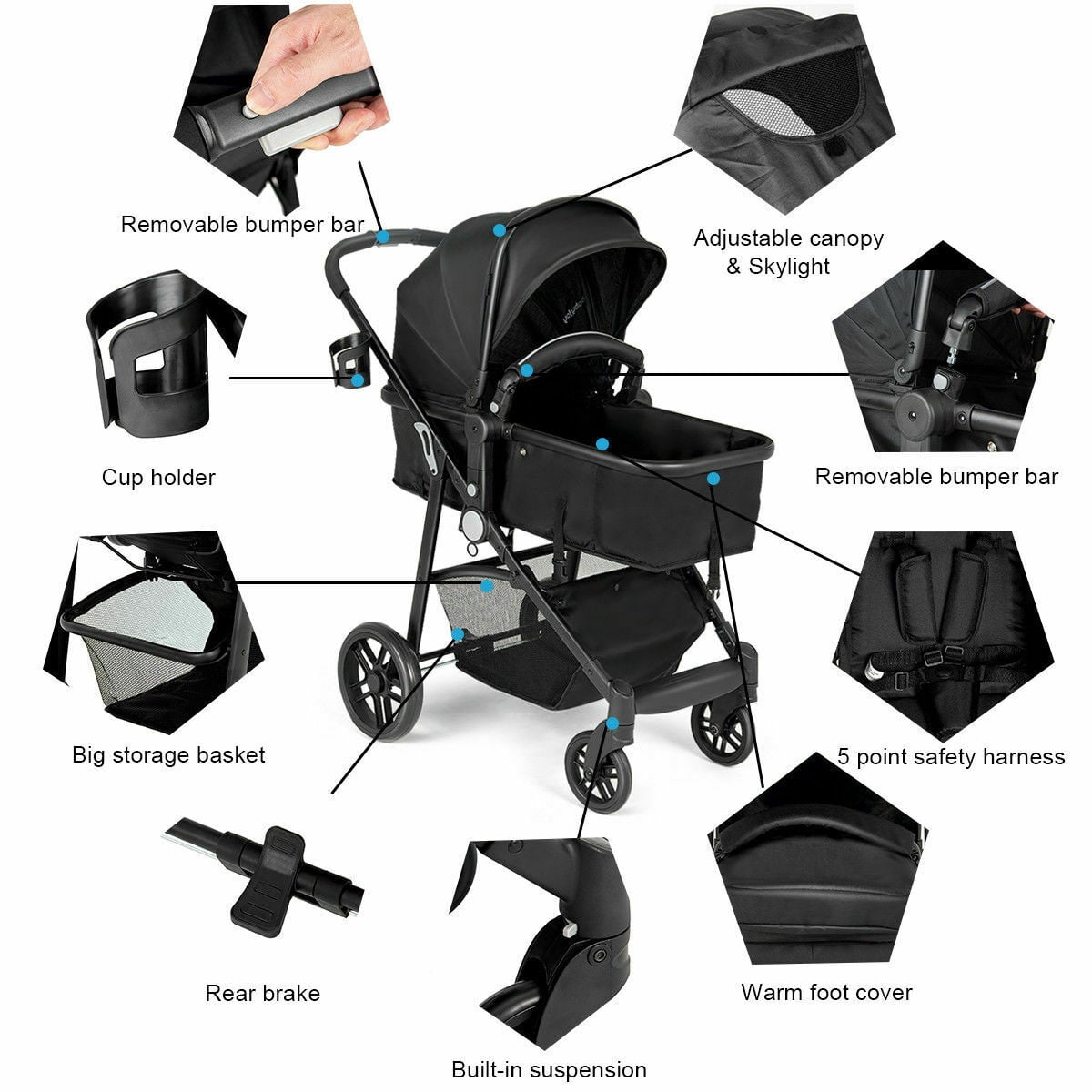 Costway Foldable Baby Stroller 2 in 1 Newborn Infant Travel Buggy Pushchair 22 lbs Black - Image 9