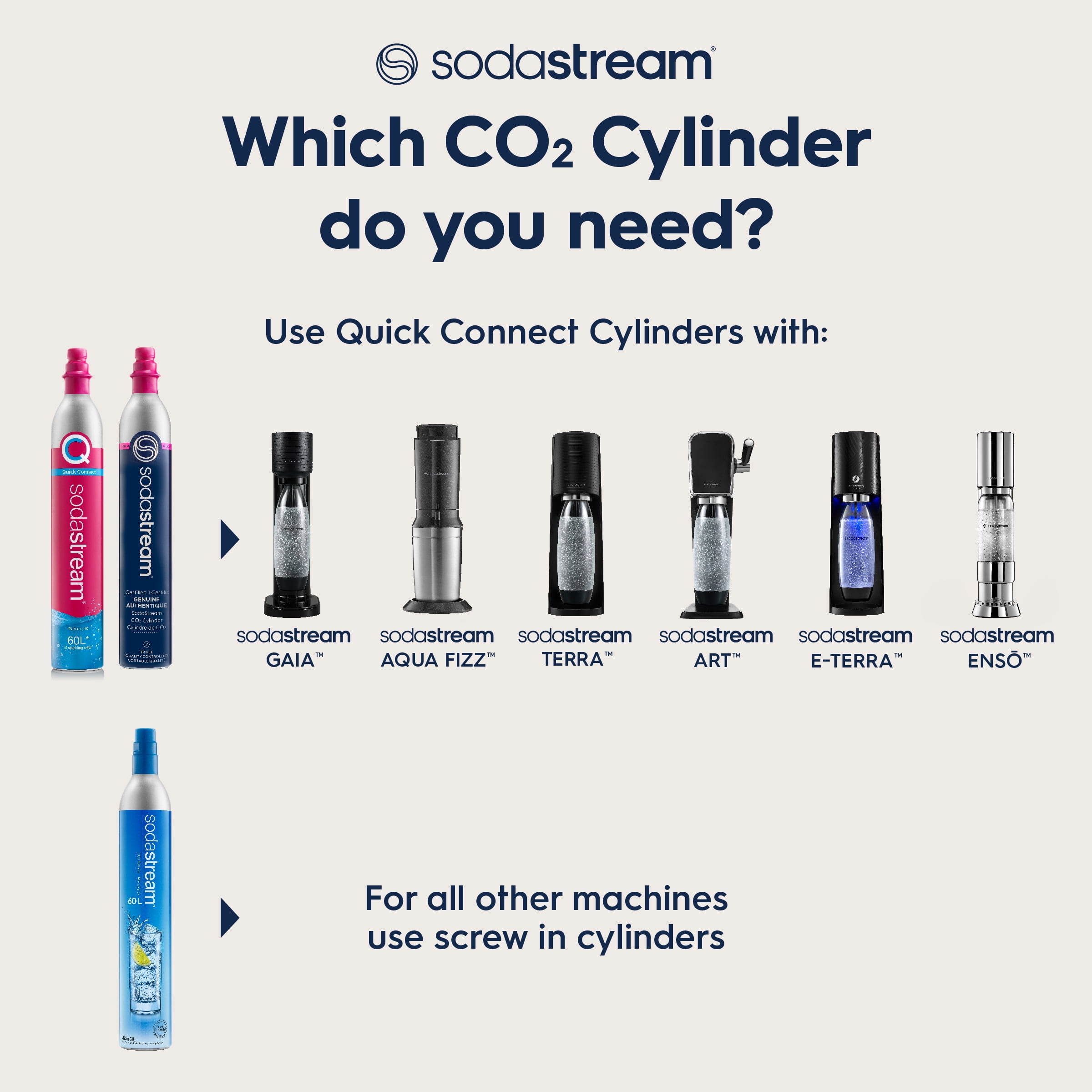 SodaStream Art Sparkling Water Maker - Black - Image 7