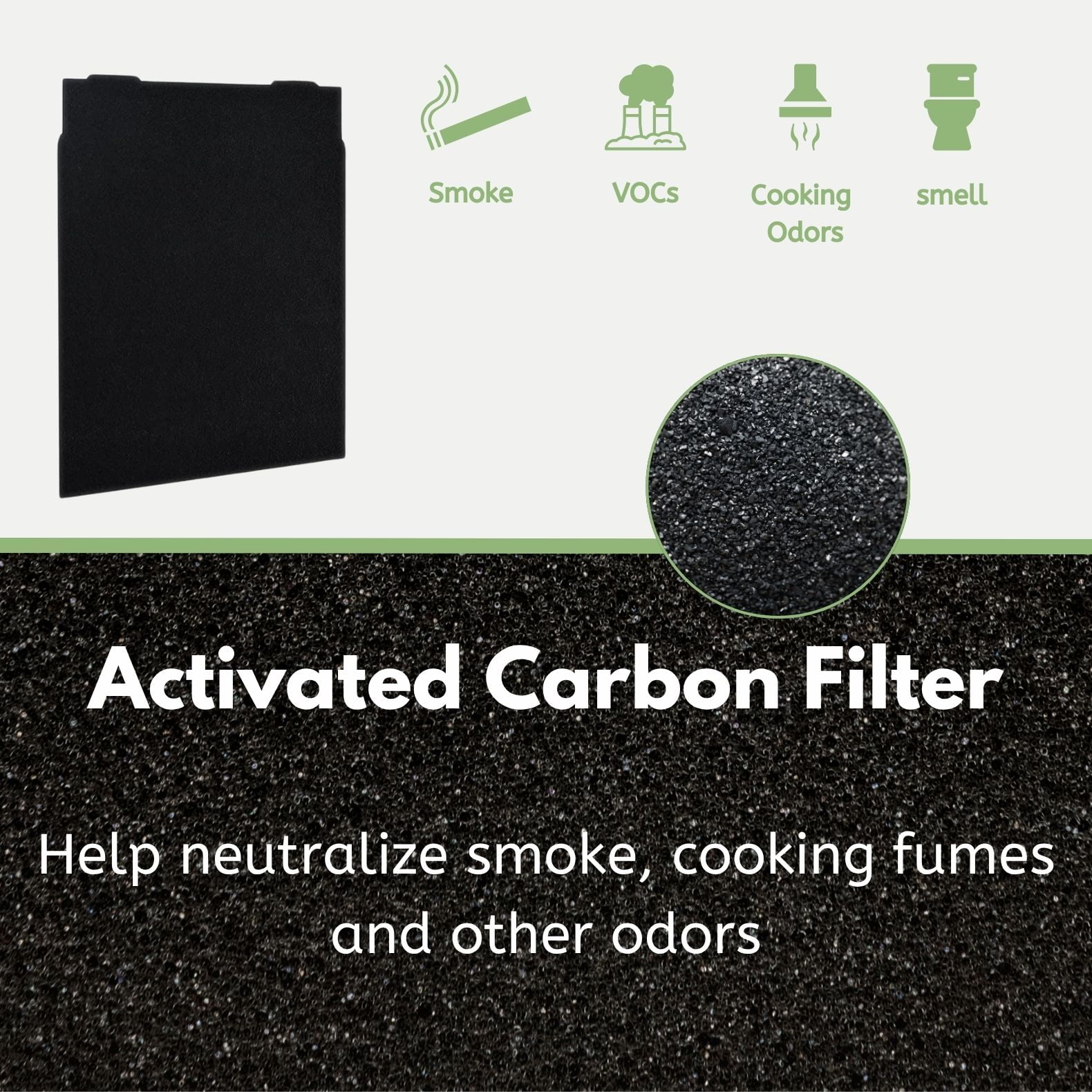 1 X Whirlpool 1183054K (1183054) HEPA Filter + 4 Pre-Carbon Filters Fits Whispure Air Purifier Models AP450 and AP510 AP45030HO; Replaces Whirlpool Part # 1183054, 1183054K, 1183054K Large, 1183054K - Image 7