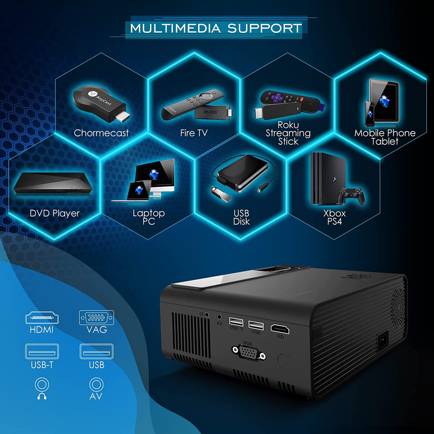 ELEPHAS Mini WiFi Projector for iPhone, 2022 Upgraded HD Movie Projector with Synchronize Smartphone Screen, Portable Projector Supports 1080P, Compatible with iOS/Android/TV Stick, and HDMI/USB/VGA - Image 3