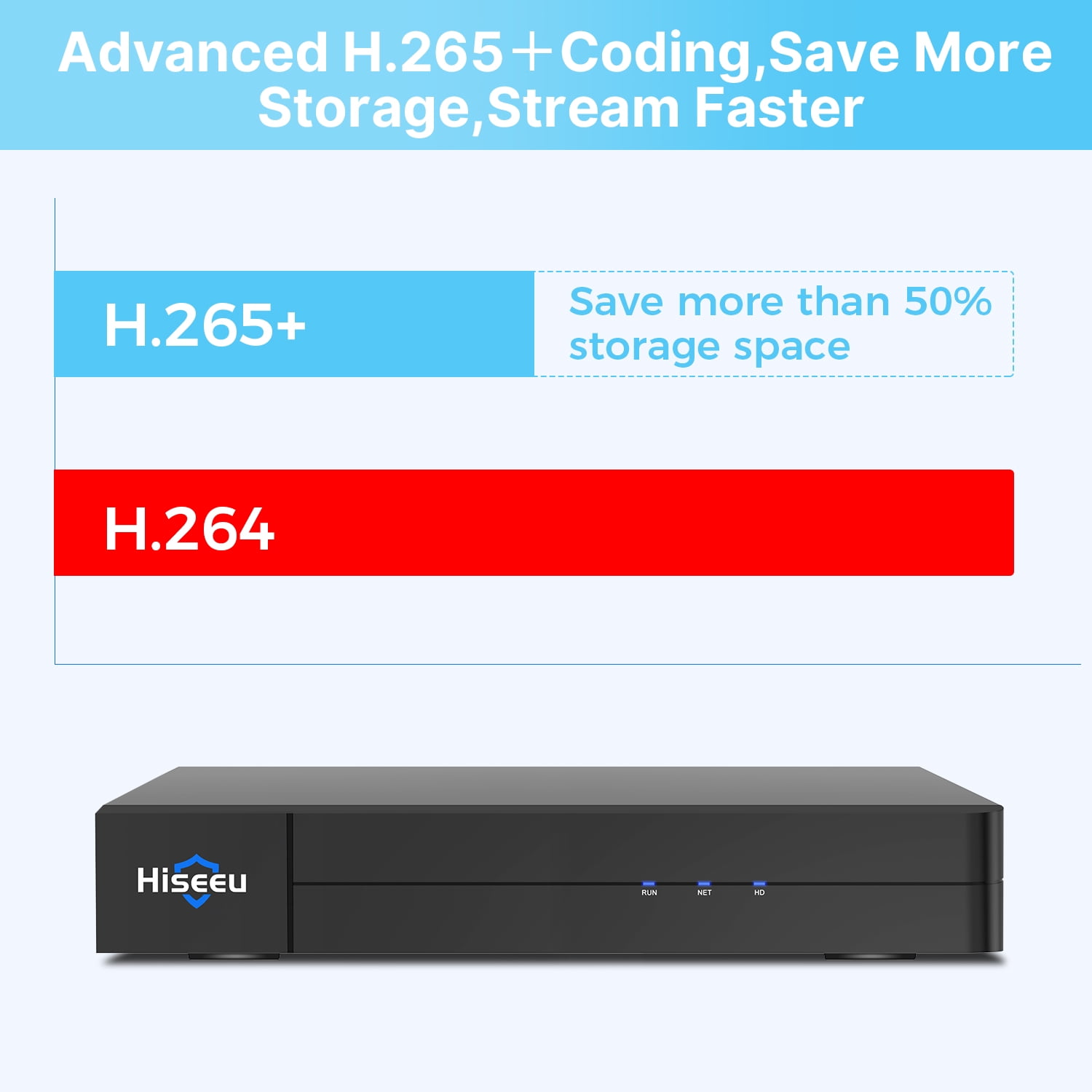 Hiseeu Poe Security Camera System, 5MP CCTV Camera Security System 4pcs IP Home Security Cameras Outdoor, 2-Way Audio, w/3TB HDD for 24-7 Recording Home Kits - Image 8