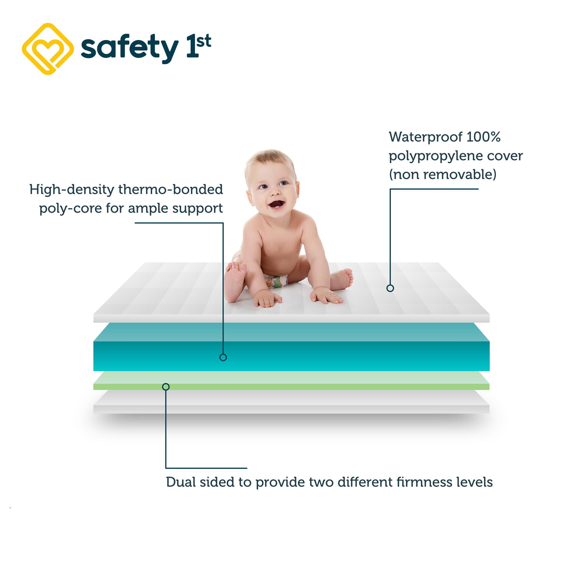 Safety 1st Grow with Me 5" Dual Sided 2-in-1 Antimicrobial Crib & Toddler Mattress, White Cloud - Image 4