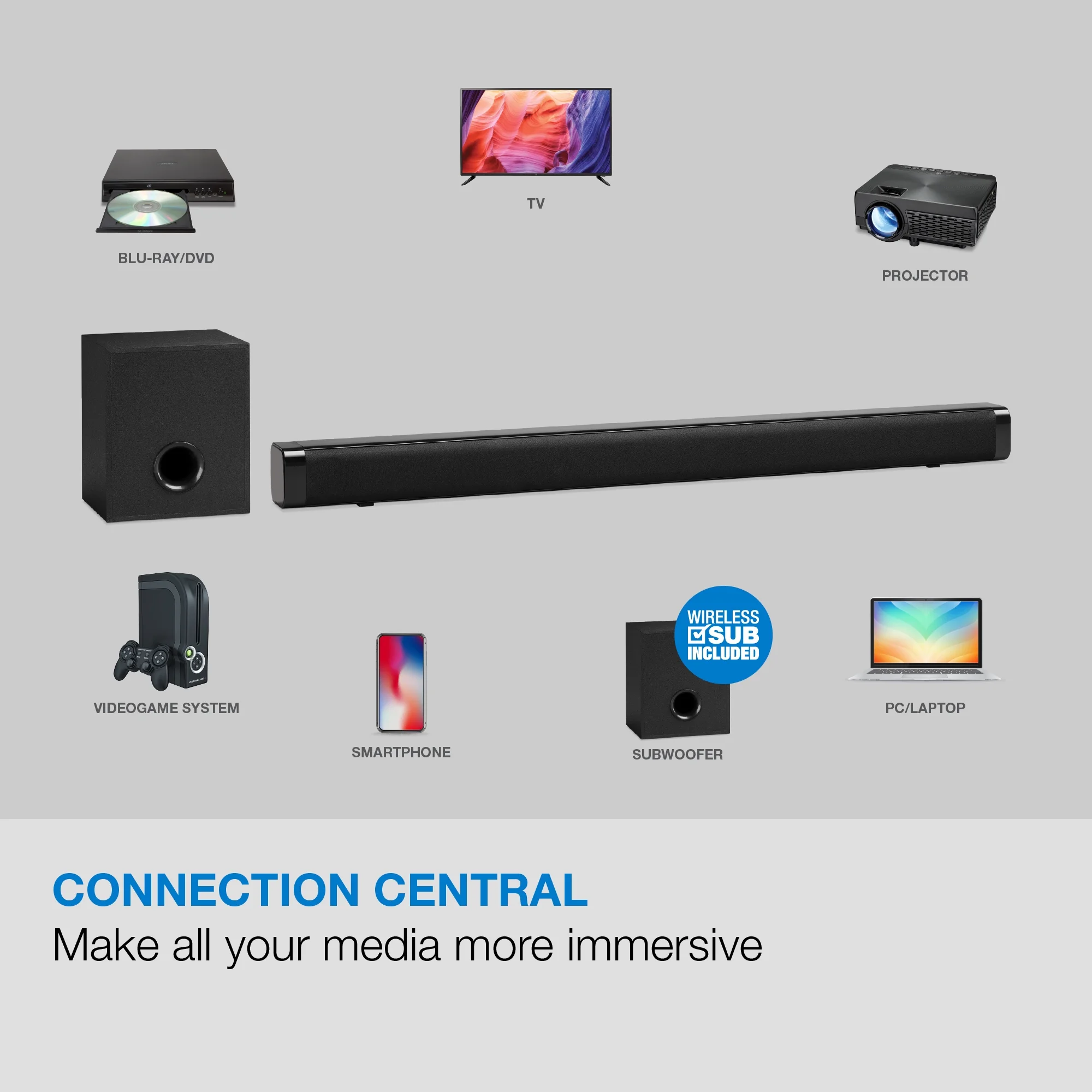 iLive v5.0 Bluetooth 2.1 Channel 32" Soundbar with Wireless Subwoofer, ITBSW222B, Black - Image 4