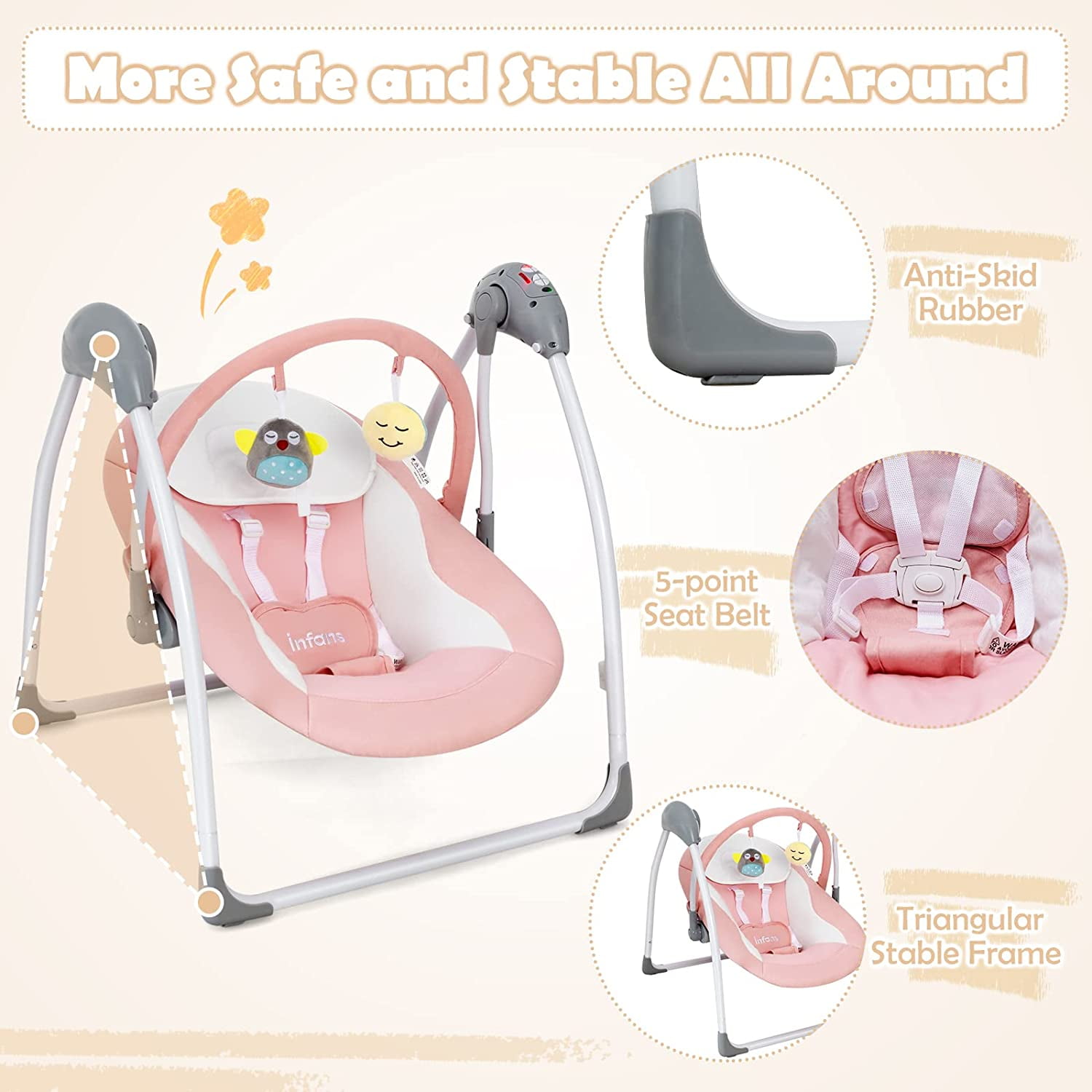 OLAKIDS Baby Swing for Infants, Compact Portable Baby Electric Rocker Chair for Newborn with 5 Speed Natural Sway Music Timing 2 Toys Remote Control, 0-6 Months Boy Girl (Pink) - Image 8