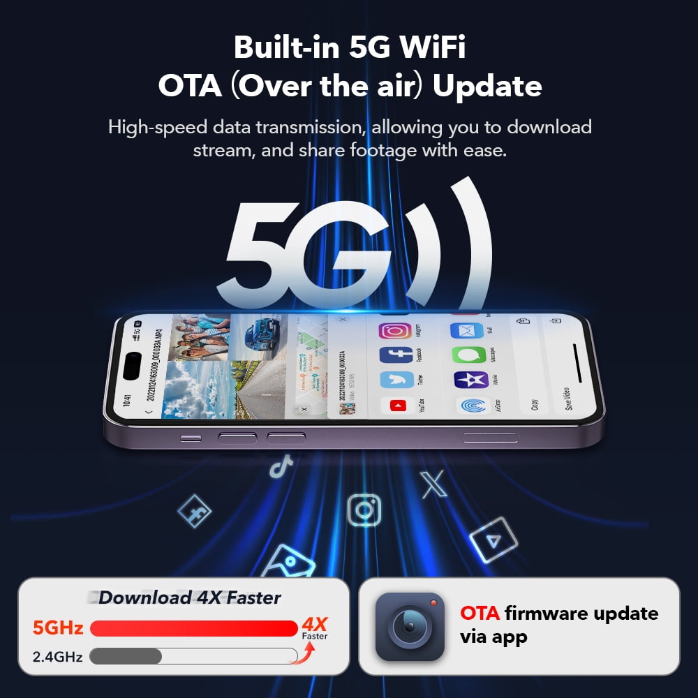 REDTIGER 3 Channel Dash Cam Front and Rear, Dash Camera with 5G WiFi GPS, IR Night Vision, Free 64GB Card, 24H Parking Mode, Vehicle - Image 6