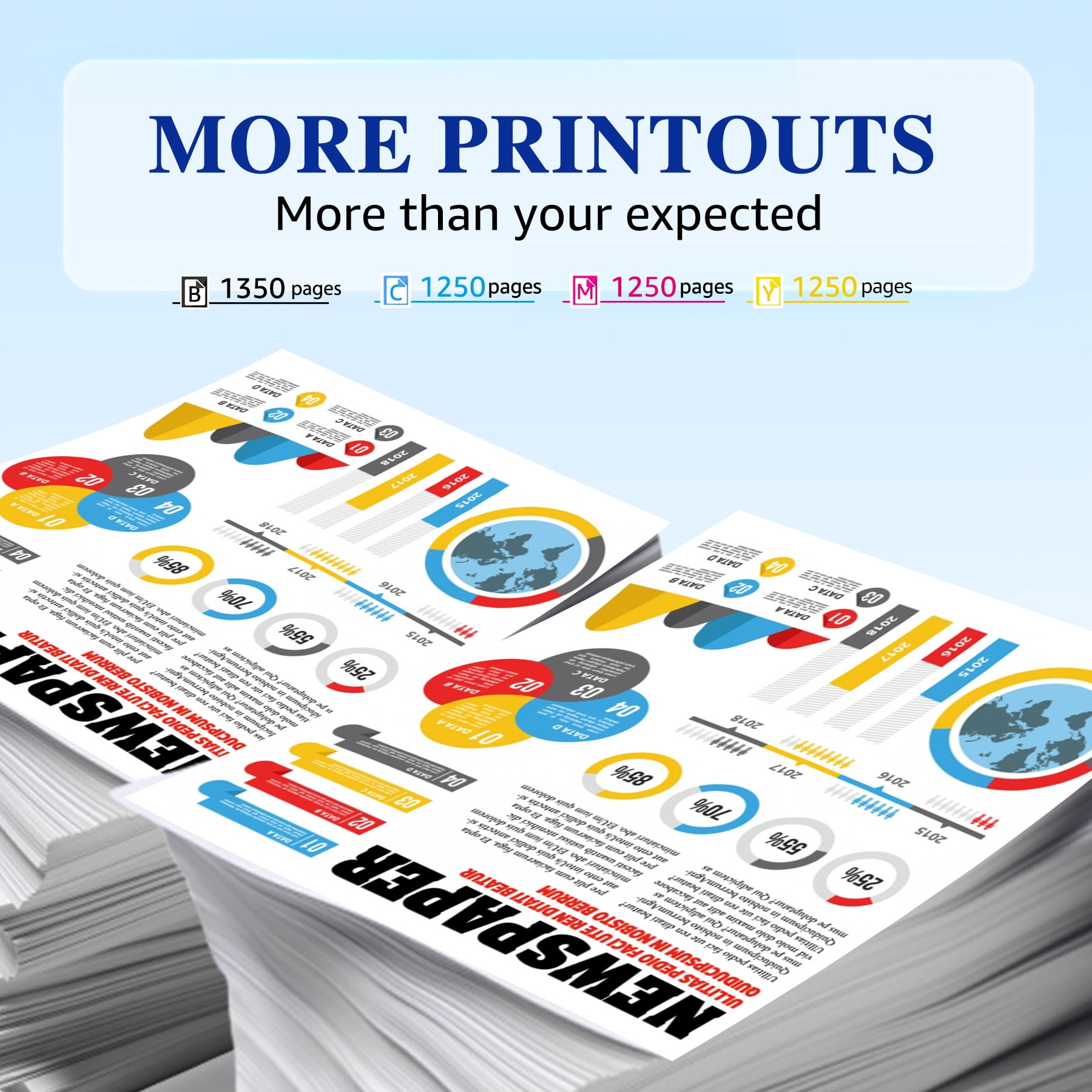 206A W2110A Toner Compatible for HP 206A W2110A Toner Cartridge for Color Pro MFP M283fdw M283cdw M255dw Printer,Black Cyan Magenta Yellow,4 Pack(No Chip) - Image 4