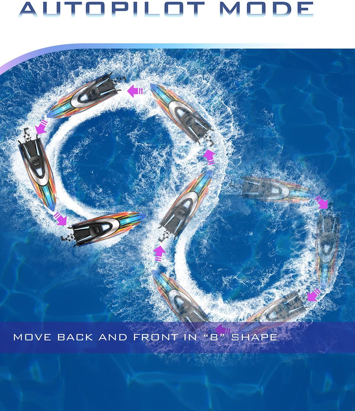 YCFUN 20+ MPH RC Boat with Case, Fast Remote Control Boat for Adults Kids for Pools and Lakes - Image 4