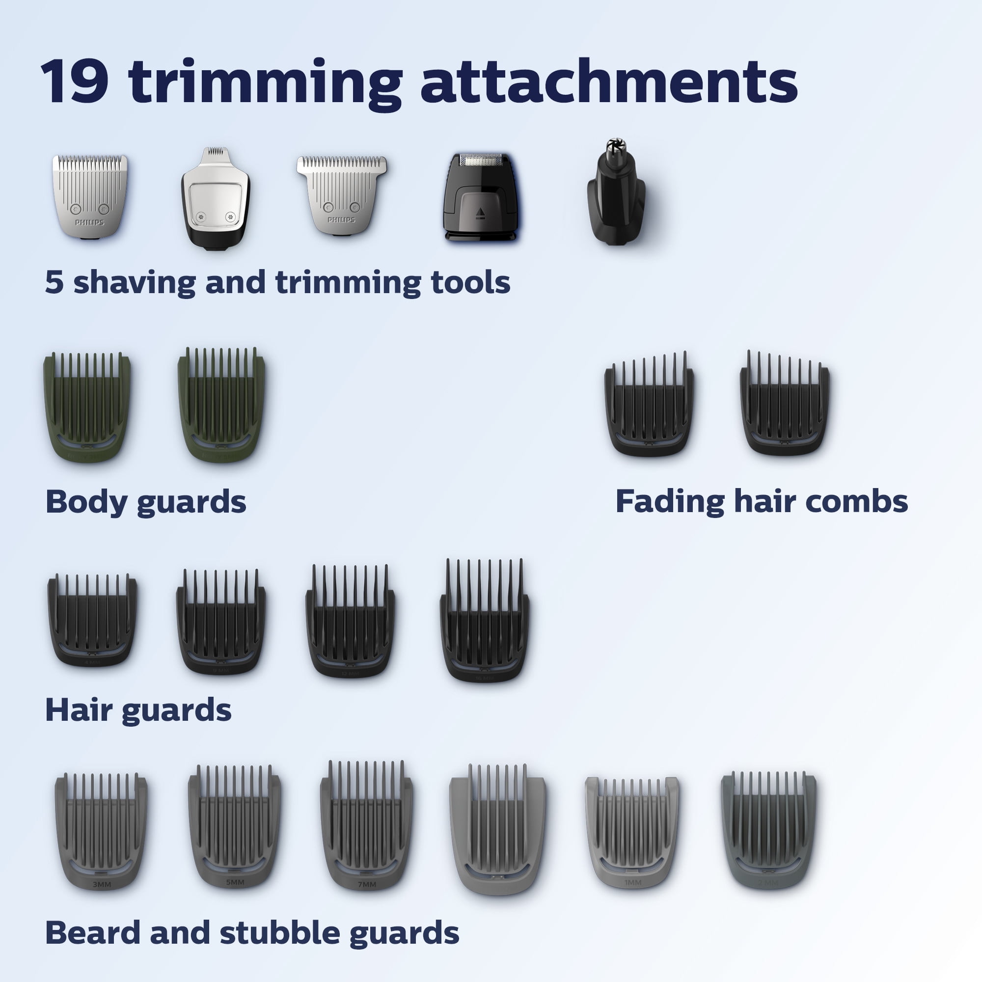 Philips Norelco Multigroom Series 7000 23 Piece Mens Grooming Kit, Trimmer For Beard, Head, Body, and Face - No Blade Oil Needed, MG7750/49 - Image 11