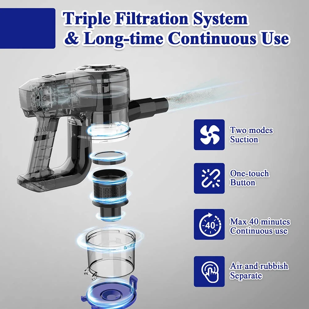 YOMA Cordless Vacuum Cleaner, 2200mAh Battery Stick Vacuum, Handheld Vacuum for Pet Hair Hard Floor, Lightweight 77CM Retractable Metal Tube, Blue - Image 7