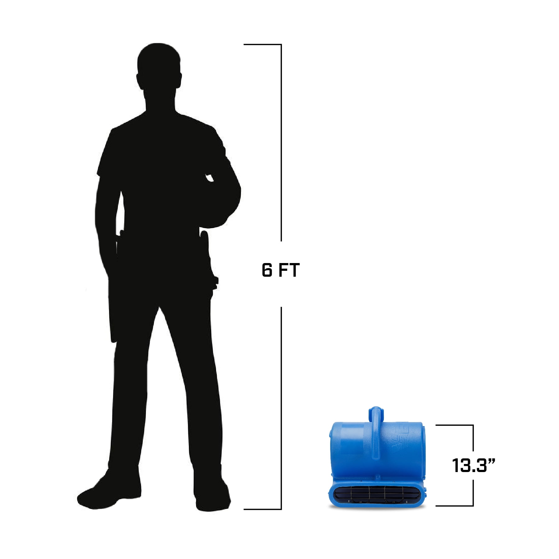 B-Air VP-25 1/4 HP Air Mover for Water Damage Restoration Carpet Dryer Floor Blower Fan Home and Plumbing Use, Blue - Image 4