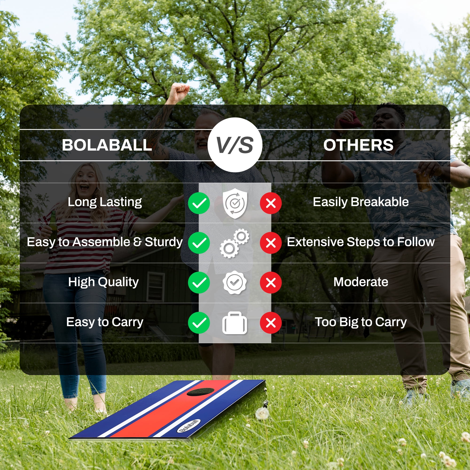 Ergode Bolaball MDF Board Bean Bag Toss Cornhole Game Set 317549 - Image 6