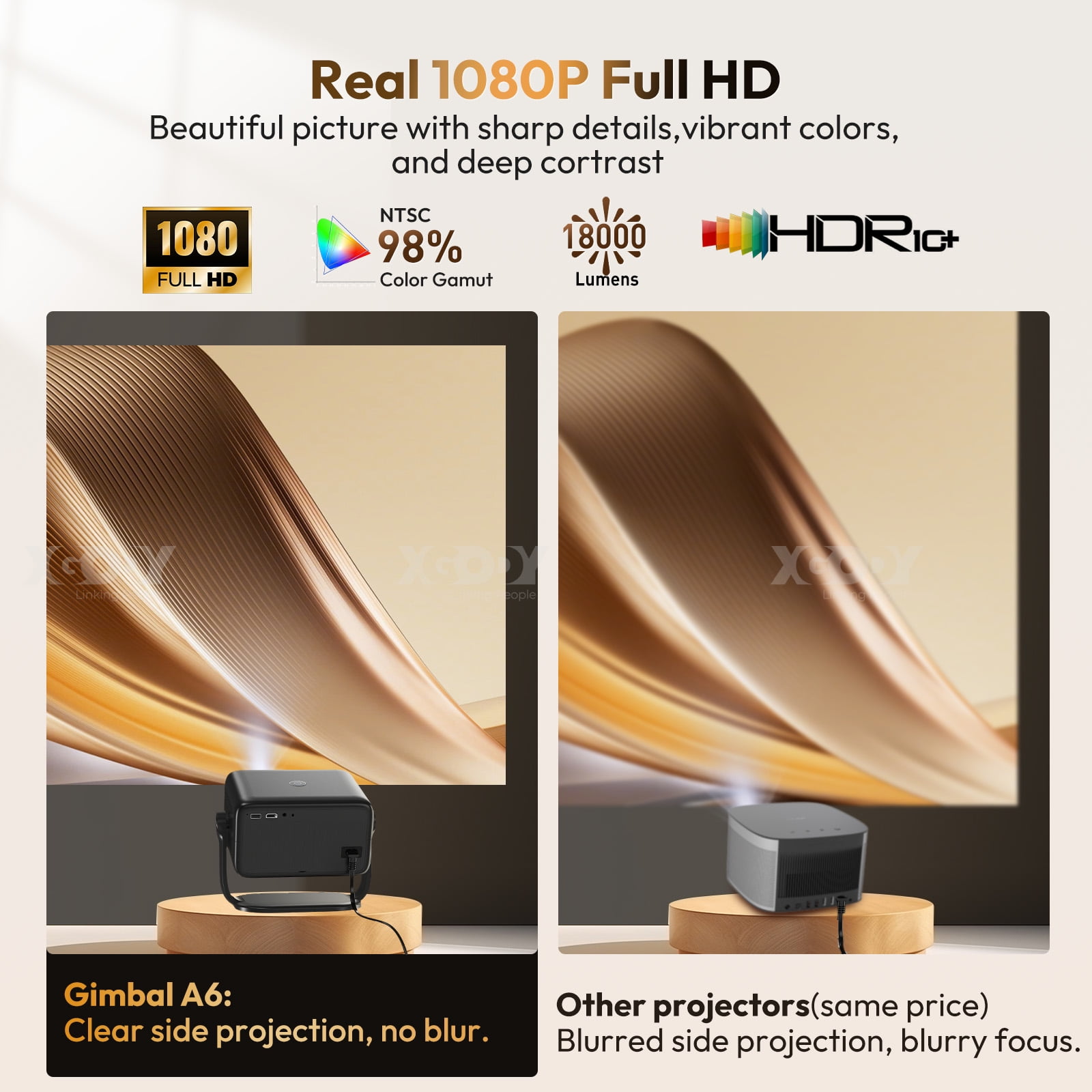 XGODY A6 Native 1080P Smart Projector with WiFi and Bluetooth, Auto-Focus & Rotatable Stand, Black, 1 Count - Image 8