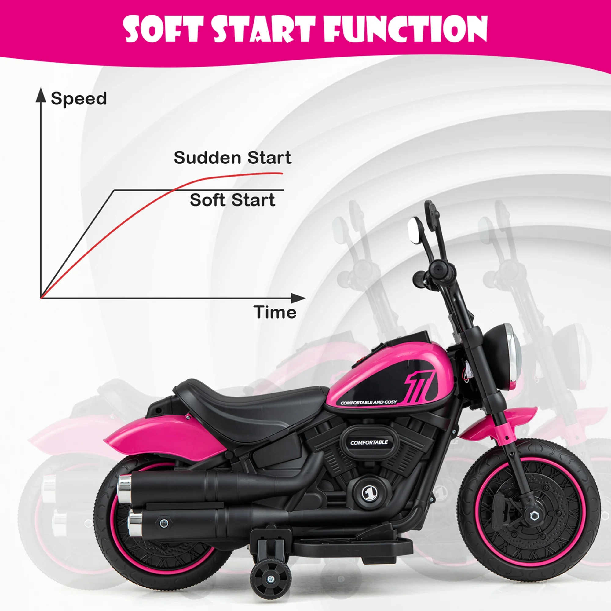 Costway 6V Kids Electric Motorcycle with Training Wheels LED Headlights Music Board Pink - Image 3