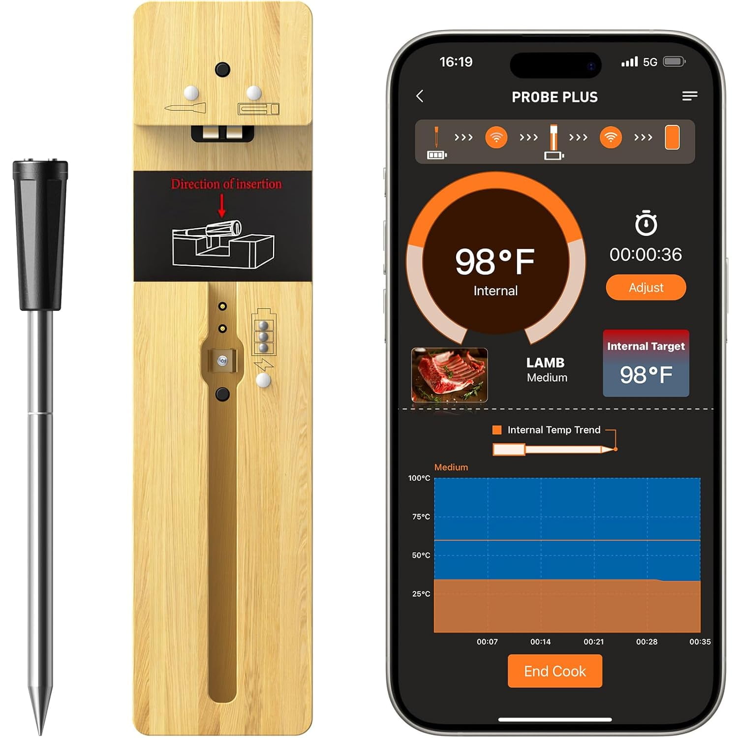 Bluetooth Meat Thermometer For Grill - Smart APP wireless meater thermometer for cooking - oven thermometers digital for kiechen