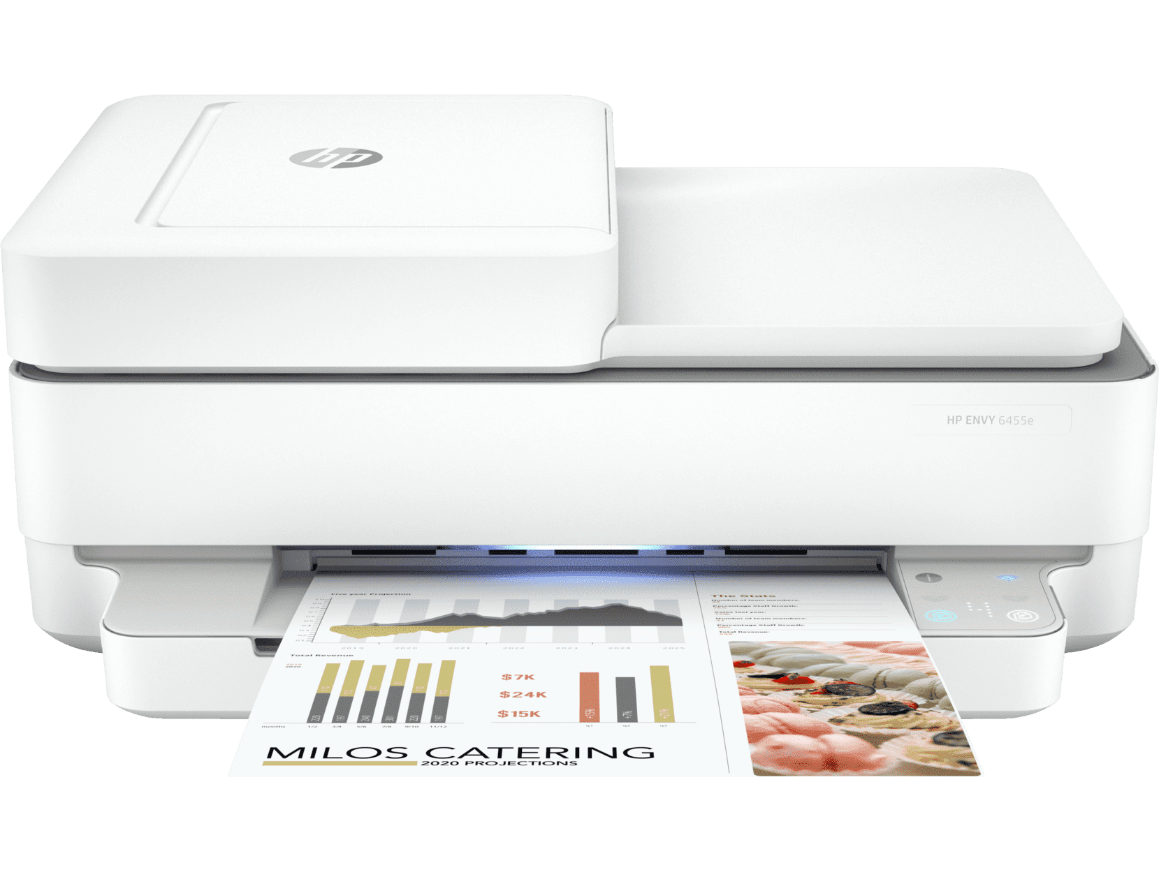 HP ENVY 6455e All-in-One Inkjet Printer, Color Mobile Print, Copy, Scan, Send