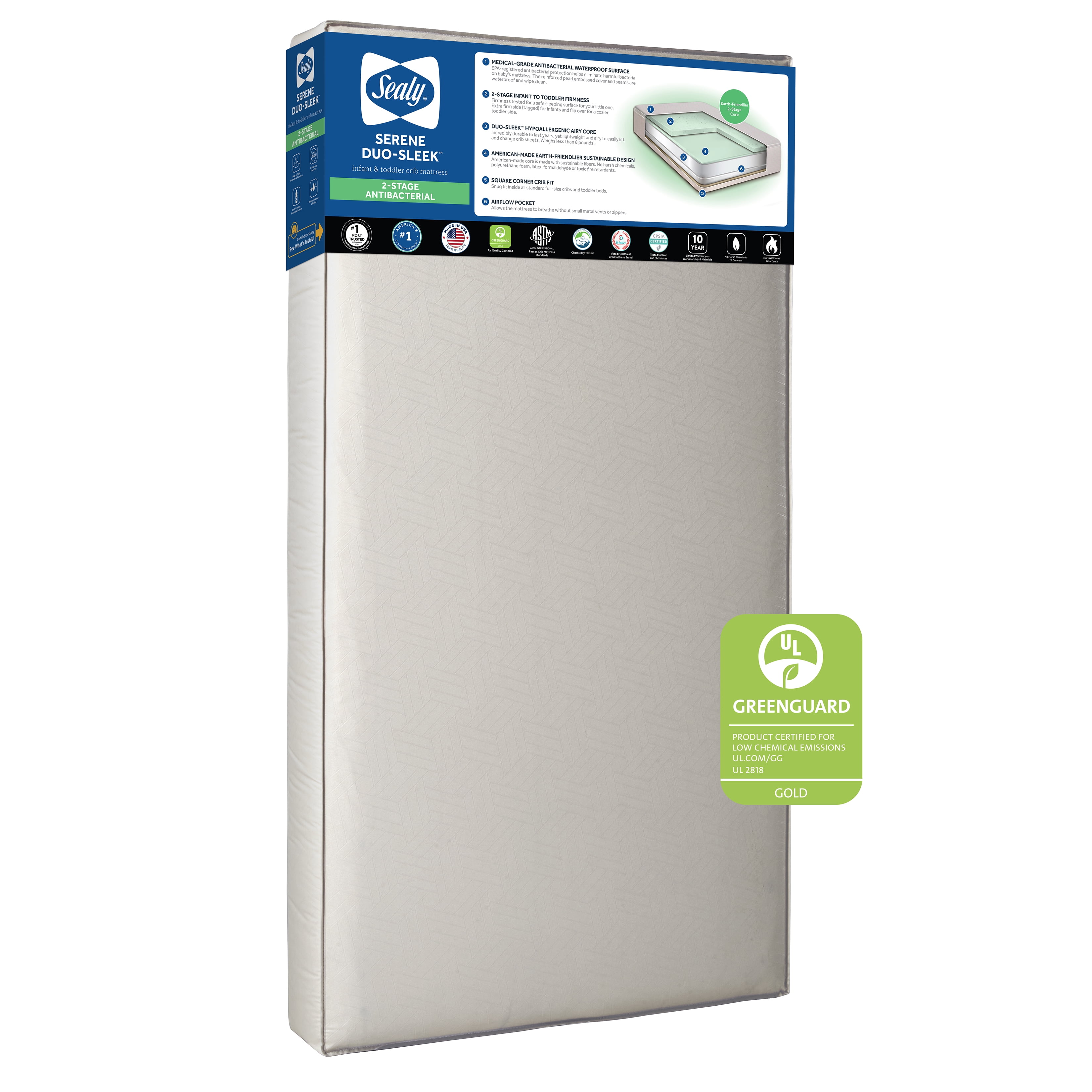 Sealy Serene Duo-Sleek Crib Mattress, 2-Stage Waterproof Foam Baby/Toddler Mattress