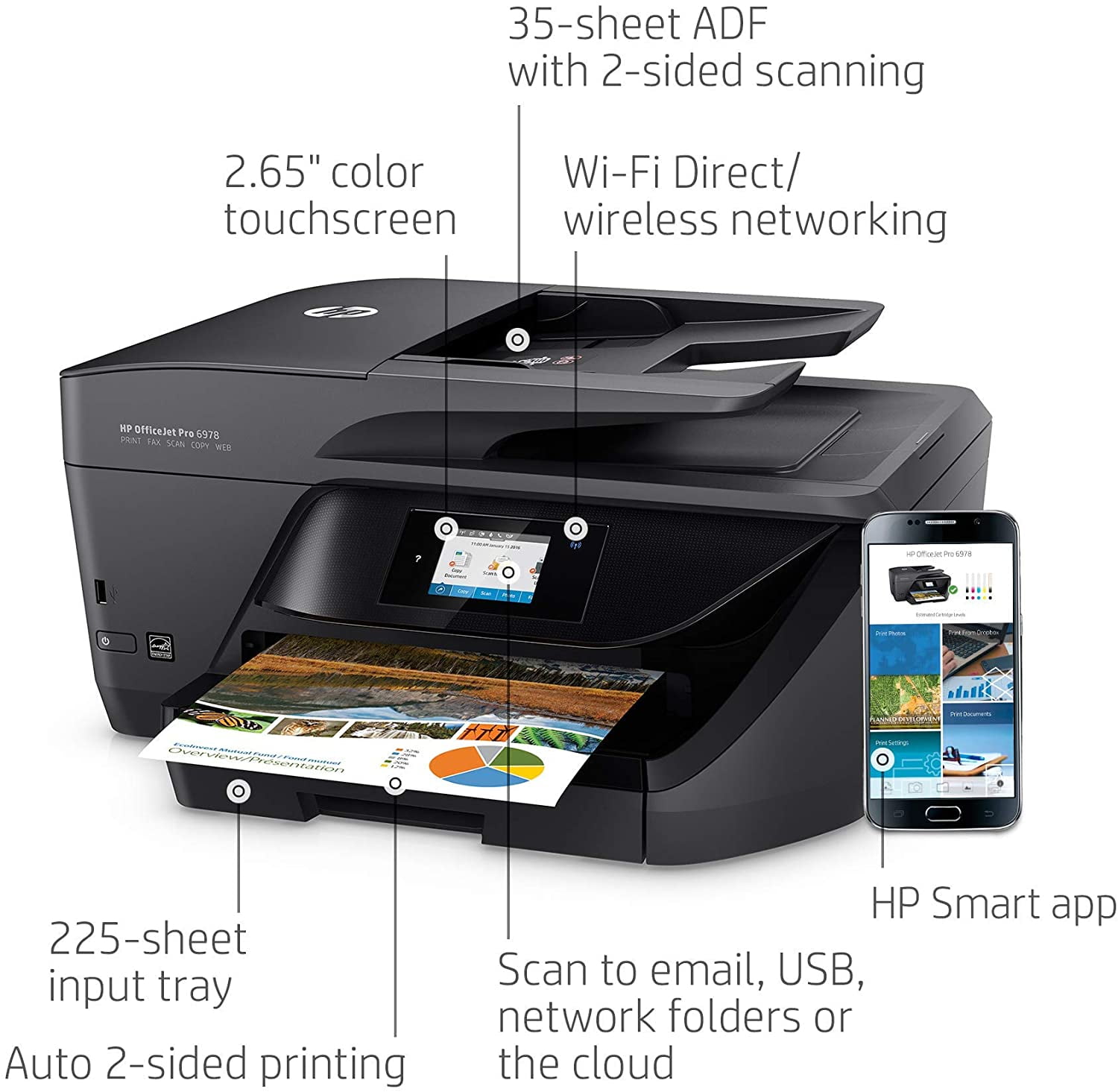 TEC HP Officejet Pro 6978 Wireless Inkjet Multifunction Printer